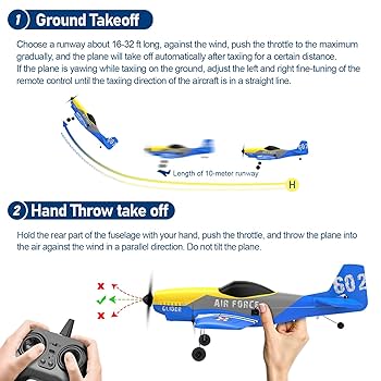 Amazon.com: RC Plane, 3 Channel RC Airplane 2.4GHz with 2